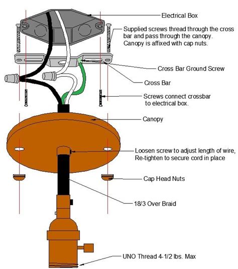 electrical box hanging chandelier circular to straight|fixture hanging straight.